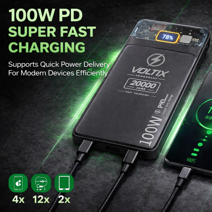 ⚡ 20000mAh Power Bank + 38W Charger + 4 In 1 Cable-2495